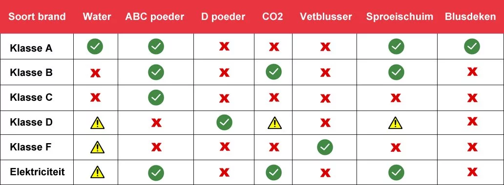 brandklassen-1.webp