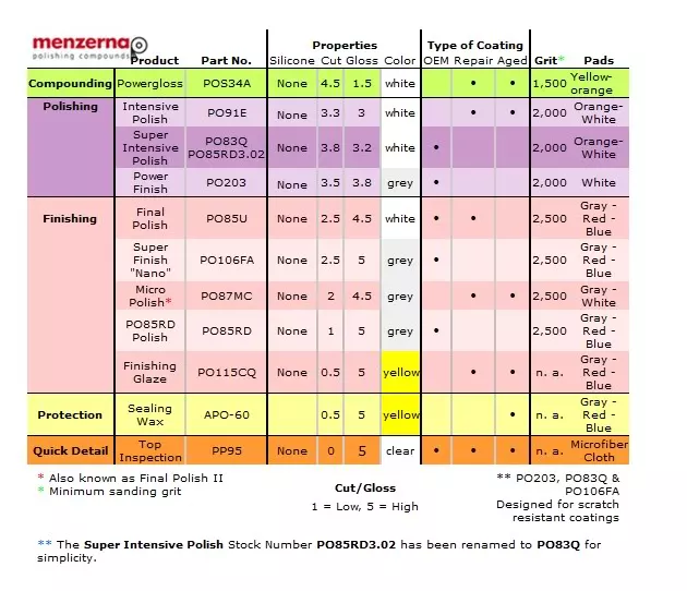 chart.webp