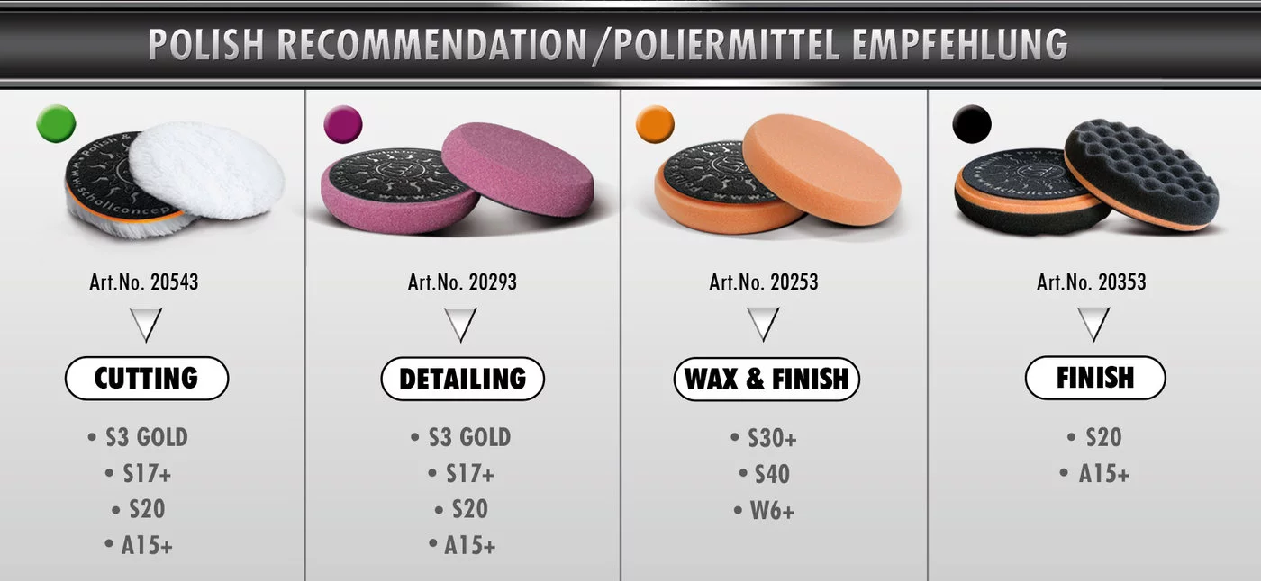 chart_pads_03_big.webp