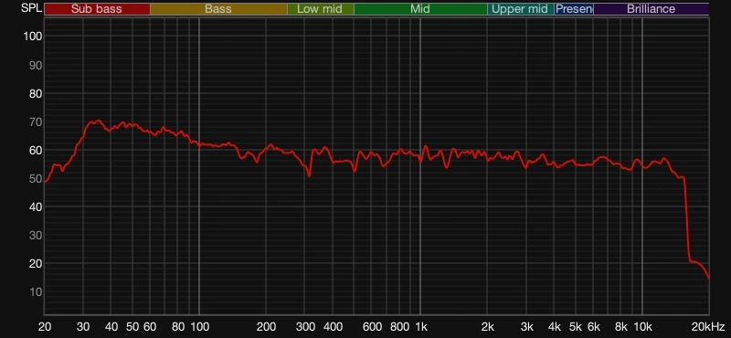 ferrari after.webp