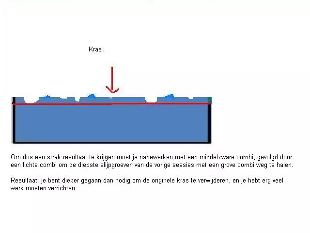 grofpolijstopheteindnabewerkingnodig.webp