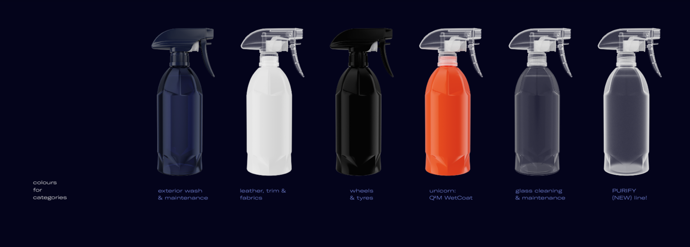 Gyeon-Bottle-Colors-and-Categories.png