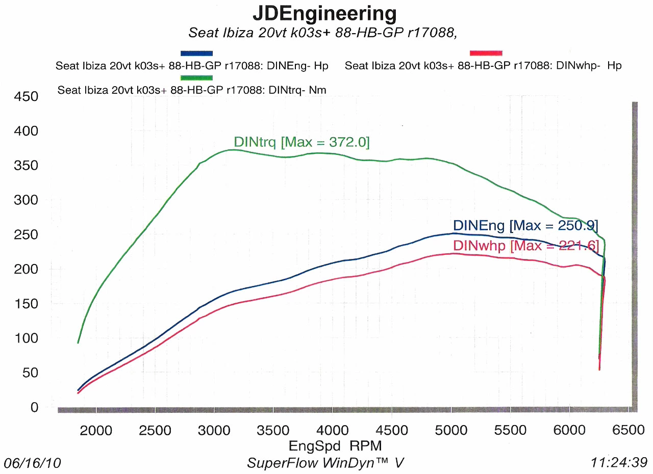 JD_result.webp
