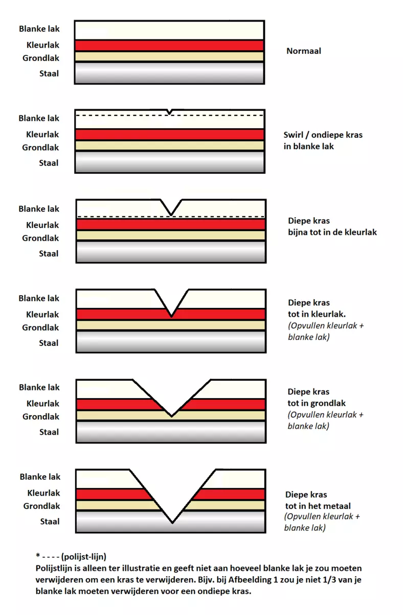 Laklagen.webp