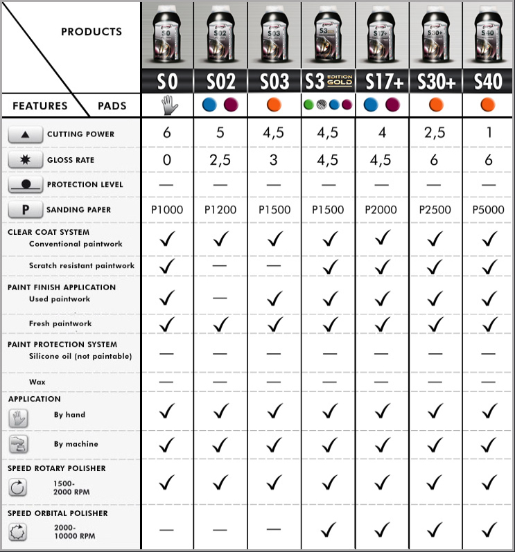 legend-of-scholl-concepts-polishes.webp