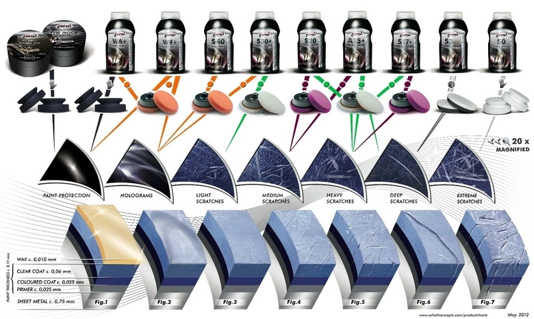 Legend_of_Scholl_Concepts_Product_Finder__99619.1388117017.780.780.webp