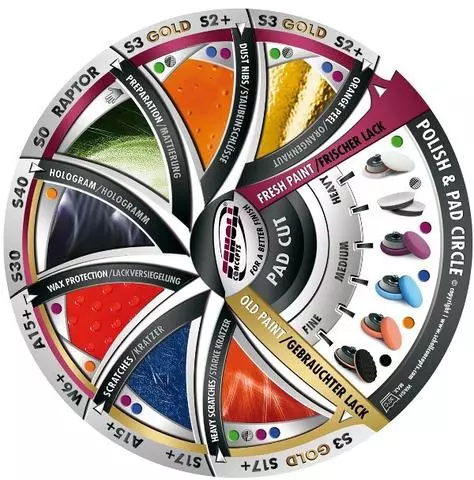Pad_Circle_5bb9713c-b4bf-4159-a0f9-db49ccd65188_480x480.webp