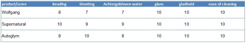 schema2.webp