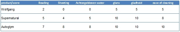 schema3.webp