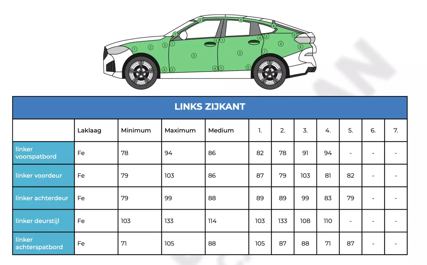 Scherm­afbeelding 2024-05-06 om 21.44.48.webp