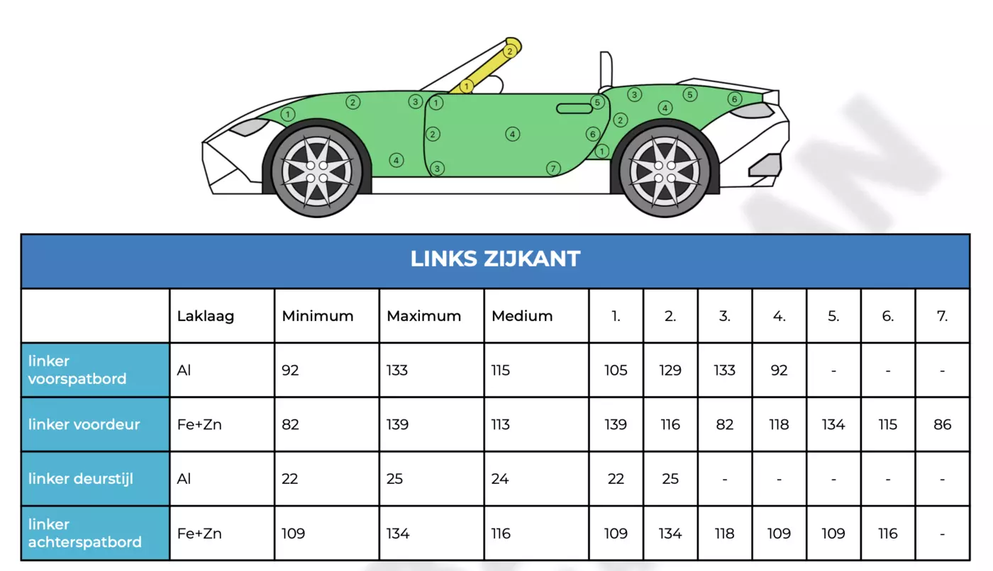 Scherm­afbeelding 2024-05-06 om 21.46.41.webp