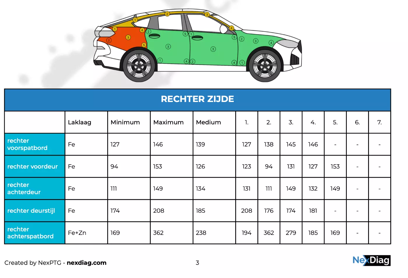 Scherm­afbeelding 2024-12-05 om 20.19.31.webp