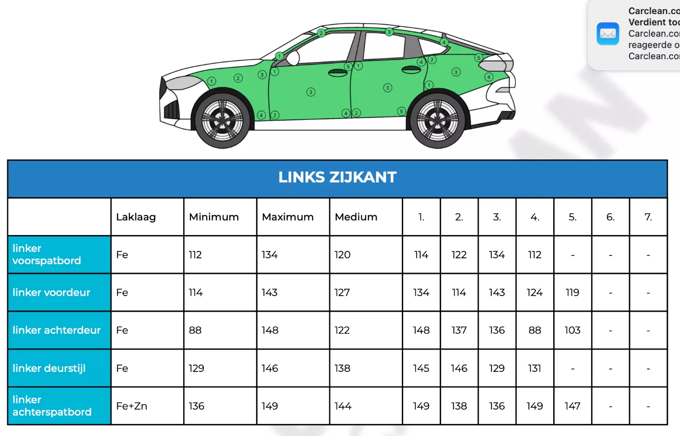 Scherm­afbeelding 2024-12-05 om 20.19.43.webp