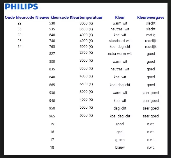 Schermafdruk 2017-06-26 15.27.22.webp