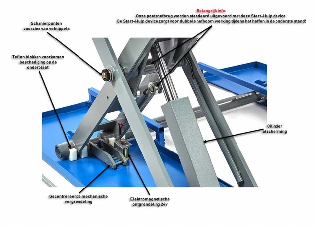 -tm-3-ton-professionele-elektrische-autopoetsbru-3.webp