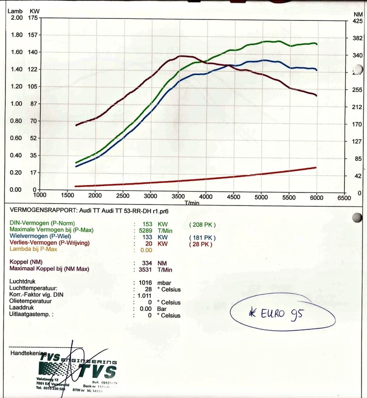 tvs3.webp