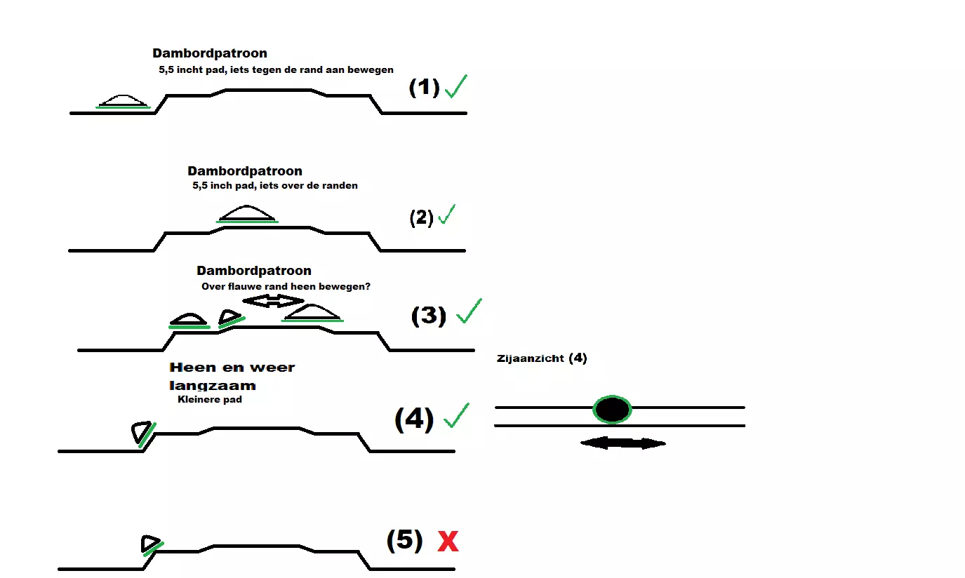 Situatie1.png